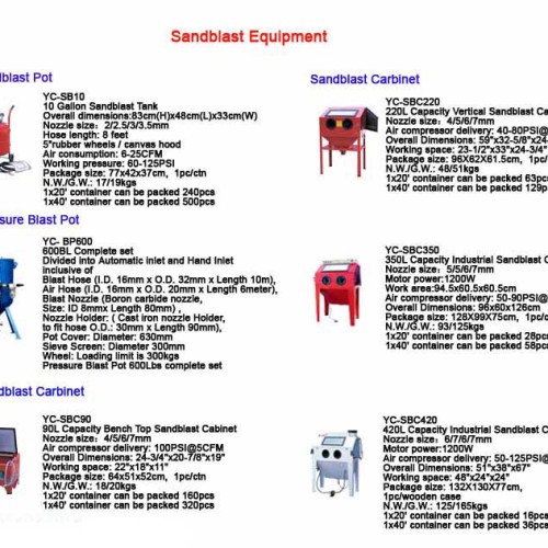 Sandblast hopper,sandblast pot,sandblast equipment,sandblast machine,sandblaster